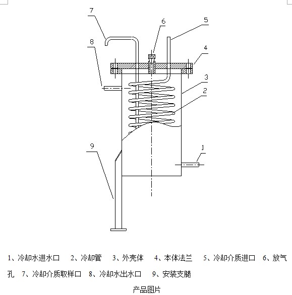 取樣冷卻器2.jpg