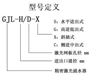 精密濾水器2.jpg